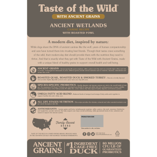 Taste Of The Wild Wetlands pato y otras aves 2- 12 Kg.